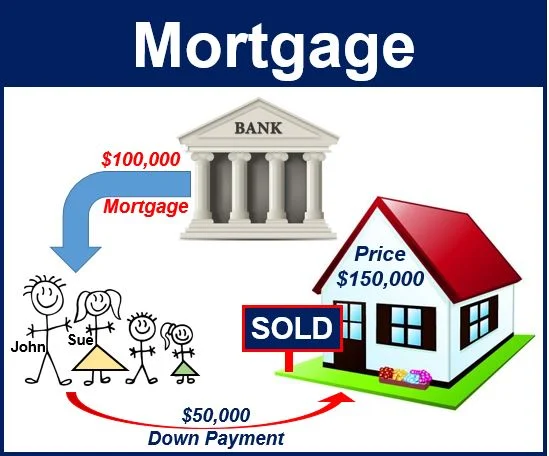 Tricks To Reverse Your Mortgage You Need To Read Now